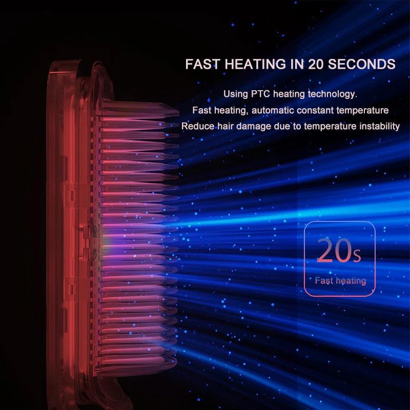 2 in 1 Hair Straightener - Urban Charm