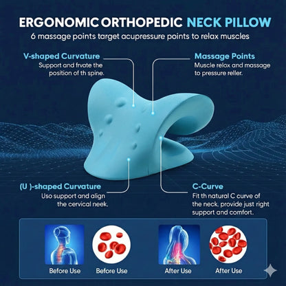 Superior Quality Neck Traction Pillow